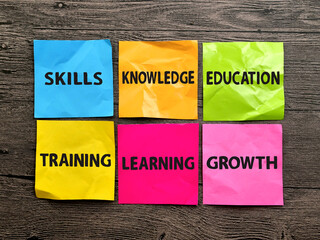 Skills knowledge education, text words typography written on paper, life and business motivational inspirational