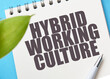 © roobcio - HYBRID WORKING CULTURE in an office notebook on a blue table.