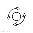 axis of rotation icon, arrows spin forward or back, thin line symbol - editable stroke vector illustration