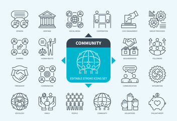 Editable line Community outline icon set. Support, Society, Social Media, Teamwork, Communication, Human Rights, Opinion, Neighbourhood. Editable stroke icons EPS