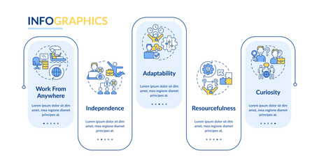 Sticker - Digital nomad characteristics rectangle infographic template. Data visualization with 5 steps. Editable timeline info chart. Workflow layout with line icons. Lato-Bold, Regular fonts used