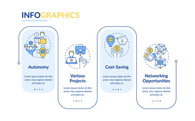 Wall Mural - being digital nomad pros rectangle infographic template. online business. data visualization with 4 