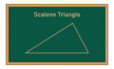 Wall Mural - Scalene triangle shape in geometry. Mathematics resources for teachers. Mathematics resources for teachers and students.