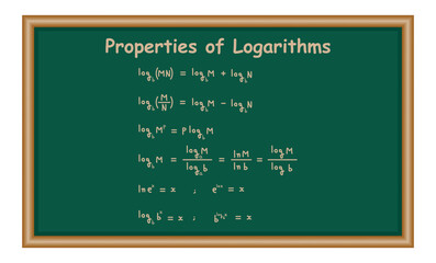 Properties of logarithms. Product, quotient and power rule. Change of base rule. Math formula. Mathematics resources for teachers and students.