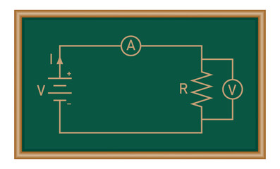 Sticker - Ohm's law diagram. Battery and resistor circuit. Vector illustration isolated on white background.