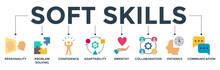 Soft Skills Banner Web Icon Vector Illustration Concept With Icon Of Personality, Problem-solving, Confidence, Adaptability, Empathy, Collaboration, Patience, Communication