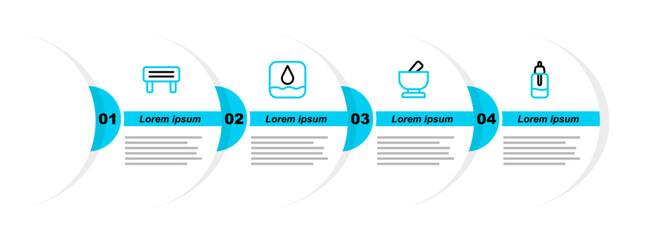 Poster - Set line Essential oil bottle, Mortar and pestle, Water drop and Sauna wood bench icon. Vector