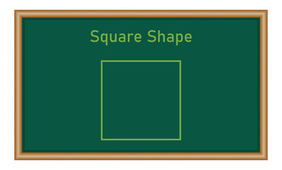 Poster - 2D square shape in mathematics. Square shape drawing for kids. Mathematics resources for teachers and students.