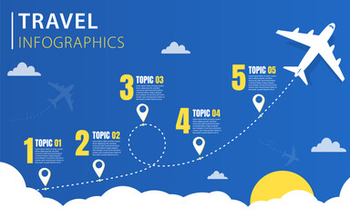 Wall Mural - Infographic design template. Timeline concept with 5 options or steps template. layout, diagram, annual, airplanes, travel, report, presentation. Vector illustration.