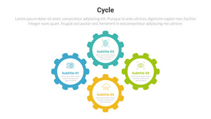 cycle or cycles stage infographics template diagram with gear mechanism machine and 4 point step creative design for slide presentation