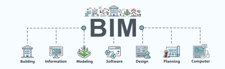 BIM banner web icon for technology of building industry, design, information, modeling, software, design, planning and computer. Minimal vector infographic.