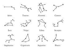 Zodiac Constellations. Minimalist Star Signs, Astrology Constellation Shape With Titles Vector Illustration Set