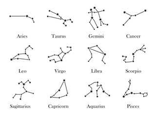 Zodiac constellations. Minimalist star signs, astrology constellation shape with titles vector illustration set