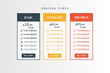 © One Artist - Pricing table infographic design with Comparison table. Price chart template, business plan pricing grid, web banner checklist design template. Vector compare price design list illustration finance.