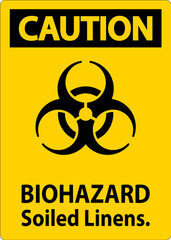 Wall Mural - Biohazard Caution Label Biohazard Soiled Linens