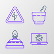© Oksana - Set line Bacteria on laptop, Alcohol or spirit burner, Mortar and pestle and High voltage sign icon. Vector