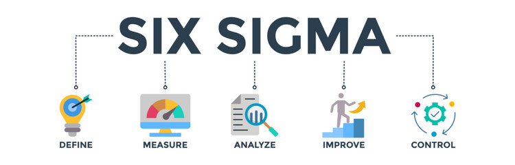 lean six sigma banner web icon vector illustration concept for process improvement with icon of defi