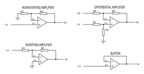 Poster - Vector drawing electrical circuit with operational amplifier 
and resistor. Schematic diagram of electronic device.