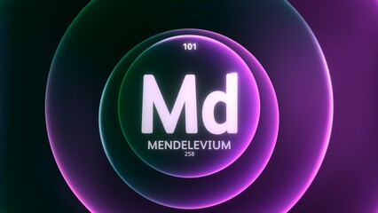 Sticker - Mendelevium as Element 101 of the Periodic Table. Concept illustration on abstract green purple gradient rings seamless loop background. Title design for science content and infographic showcase displ