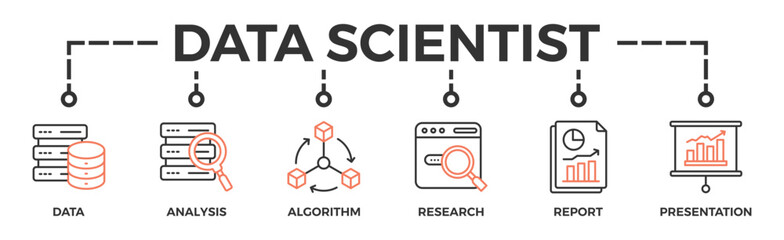 Sticker - Data scientist banner web icon vector illustration concept with icon of data, analysis, algorithm, research, report, presentation