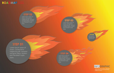 Wall Mural - infographic timeline abstract business project schedule 5 step template diagram Modern component timeline template. presentation infographics vector sun.