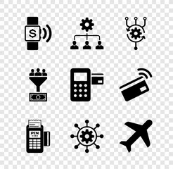 Poster - Set Contactless payment, Lead management, Algorithm, POS terminal, Project and Plane icon. Vector