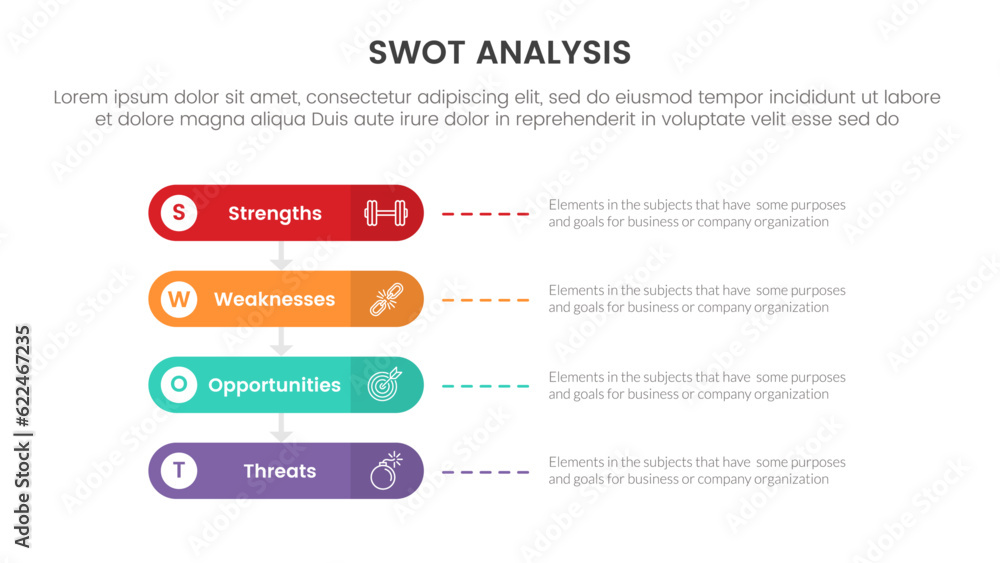 Swot Idp swot analysis concept with for infographic template banner with round ...