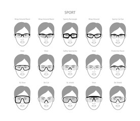 Canvas Print - Set of Sport frame glasses on women face character fashion accessory illustration. Sunglass front view unisex silhouette style, flat rim spectacles eyeglasses with lens sketch style isolated on white