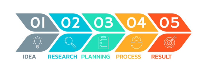 Wall Mural - 5 steps, option info graphic. Process diagram with business icons. Presentation, timeline infographic template. Vector illustration.