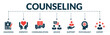 Banner of counseling web vector illustration concept with icons of diagnosis, empathy, communication, advice, support, psychology, expert