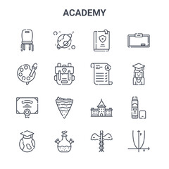set of 16 academy concept vector line icons. 64x64 thin stroke icons such as cosmology, art, student, academy, chemistry, algebra, medicine, exam, whiteboard