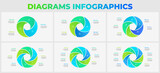 Fototapeta Sport - Collection of circle elements divided into 3, 4, 5, 6, 7 and 8 options. Templates of cycle infographics