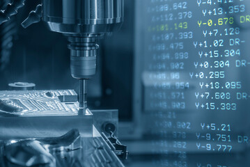 abstract scene the cnc milling machine rough cutting the injection mold parts and g-code data backgr