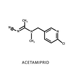 Wall Mural - Acetamiprid Structure chemical formula types and properties