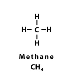 Wall Mural - Metane structure formula flat style