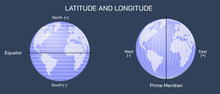What Is Sphere And Hemisphere. What Is Latitude And Longitude Lines. Vector Illustration. Earth Image. Southern Pole, Northern Pole, Eastern Half And Western Hemisphere. Space And Earth Science.