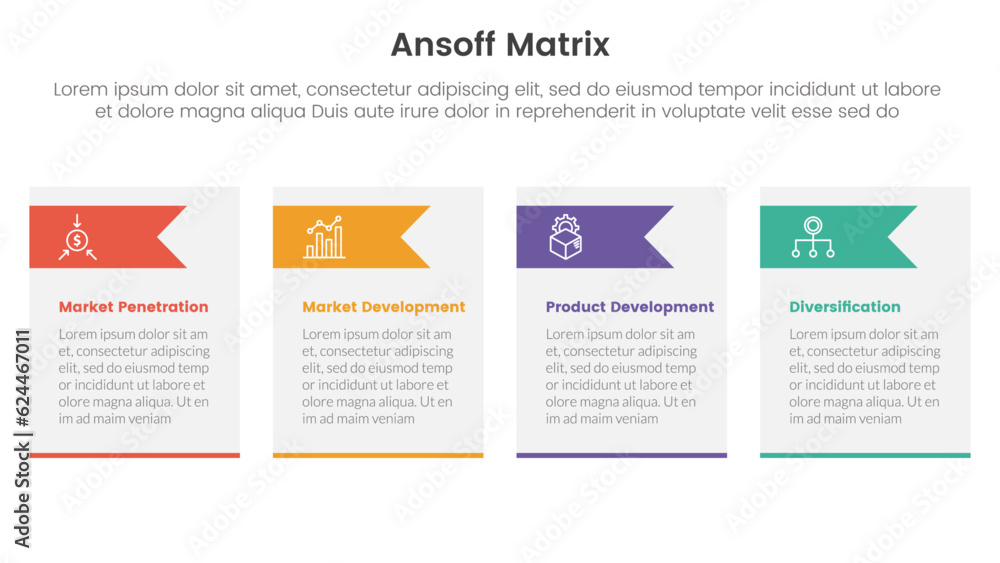 ansoff matrix framework growth initiatives concept with table and arrow ...