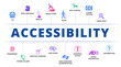 Accessibility concept infographics with all the icon