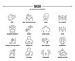© missbobbit - NASH,  Non-alcohol Related Steatohepatitis symptoms, diagnostic and treatment vector icon set. Line editable medical icons.