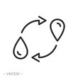 © Yurii - circulation liquid icon, circle arrow with two drops, the process of mixing or diluting, thin line symbol - editable stroke vector illustration