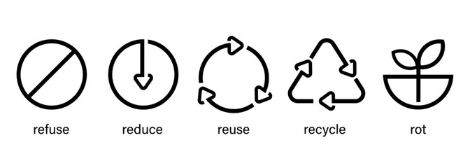 Wall Mural - icon reduce reuse recycle refuse rot recycling product material symbol set line outline design