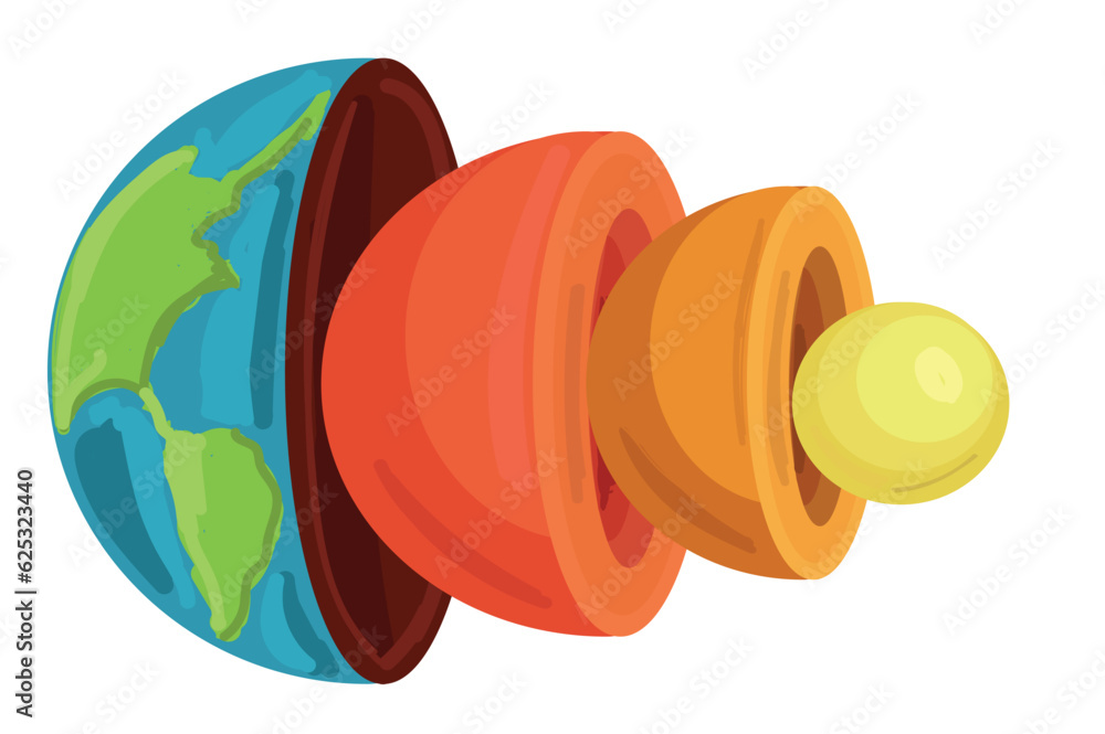 Earth Layers vector illustration. Earth layers vector for school ...