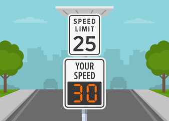 Wall Mural - Close-up of speed limit and radar sign with solar panel. City road view. Flat vector illustration template.