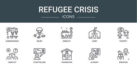 Wall Mural - set of 10 outline web refugee crisis icons such as humanitarian, relief, mobility, camp, poverty, conflict, storytelling vector icons for report, presentation, diagram, web design, mobile app