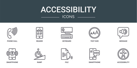 Wall Mural - set of 10 outline web accessibility icons such as phone call, reader, keyboard, text size, message, smartphone, ramp vector icons for report, presentation, diagram, web design, mobile app