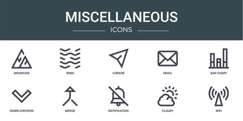 Wall Mural - set of 10 outline web miscellaneous icons such as mountain, wind, cursor, email, bar chart, down chevron, merge vector icons for report, presentation, diagram, web design, mobile app