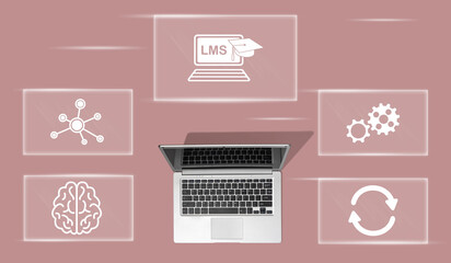 Poster - Concept of lms