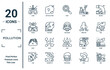 © MacroOne - pollution linear icon set. includes thin line lung, trash, dust, car, bin, gas mask, home icons for report, presentation, diagram, web design