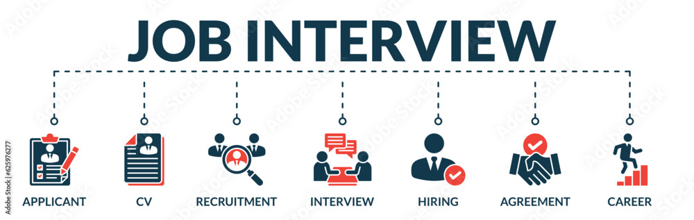 Banner of job interview web vector illustration concept with icons of ...