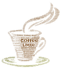 Coffee Cup Word Cloud - words associated with Coffee